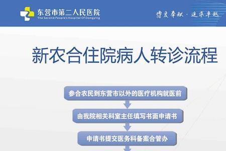 河南新农合电子转诊怎么报销