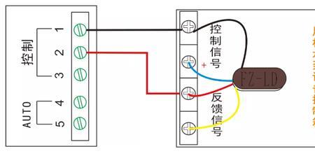 总线启动风机接线原理