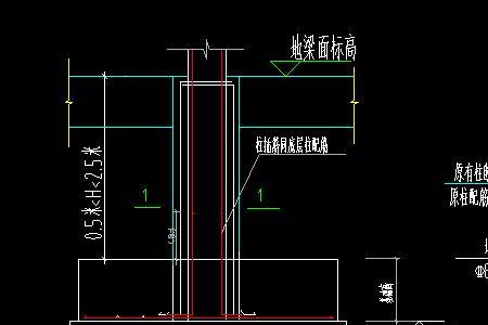 500*240地梁钢筋的用法