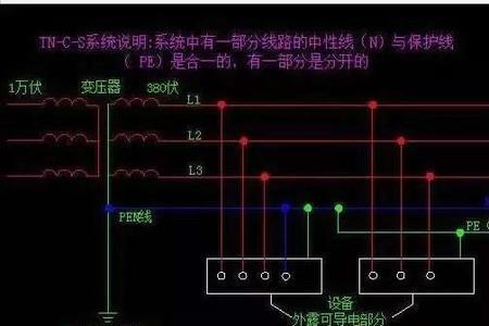 两火一零和一火一零有什么区别