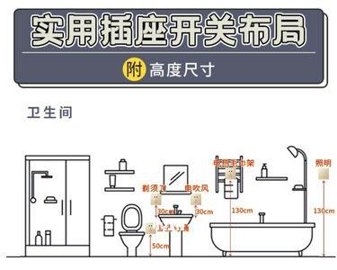 明装开关离地面尺寸是多少