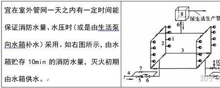 消防fhmi符号代表啥