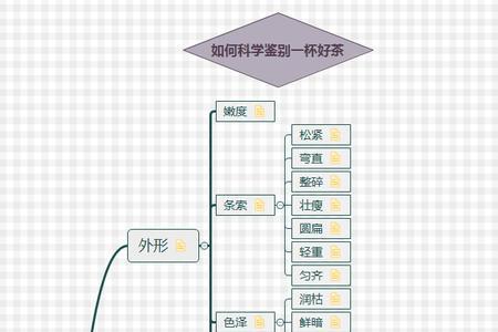 北广购物茶叶靠谱吗