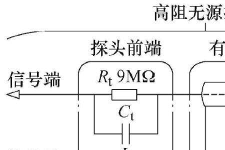 船舶主机透平转速探头原理