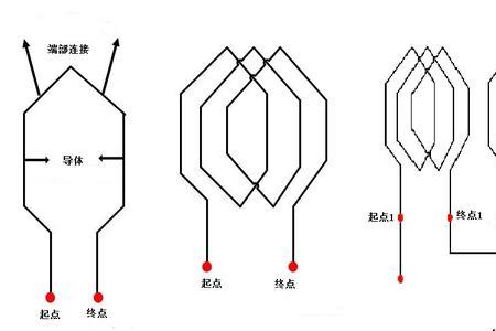 怎样计算电机漆包线线径和圈数