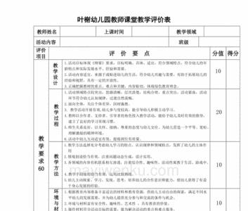 幼儿园科学课听课评语优缺点