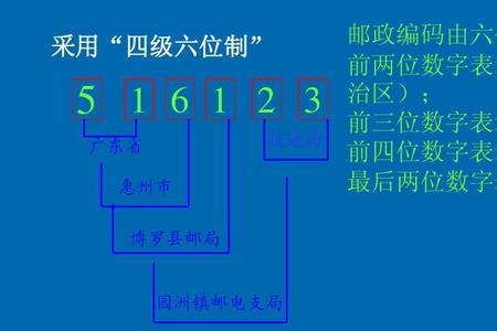 三六取数应一六是什么数字