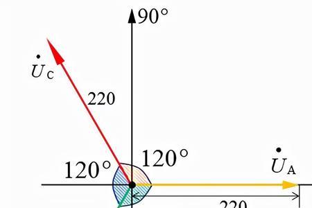 309瓦与220伏区别