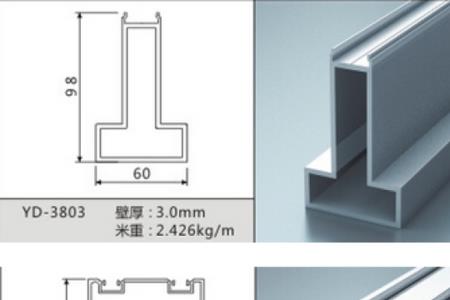 铝合金门75型材与80型材的区别