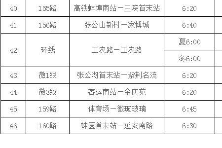 蚌埠公交车k311经过哪些站