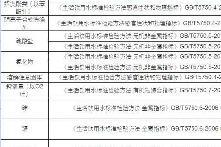 自来水的电解质国家标准