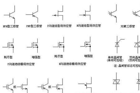 三极管上的字母标识