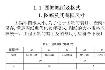 a2图框尺寸对照表