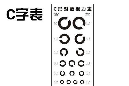 眼睛的单位是什么字