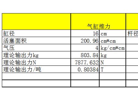 30kg的拉力需要多大的气缸