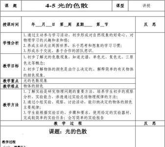 请教波长色散与能量色散的区别