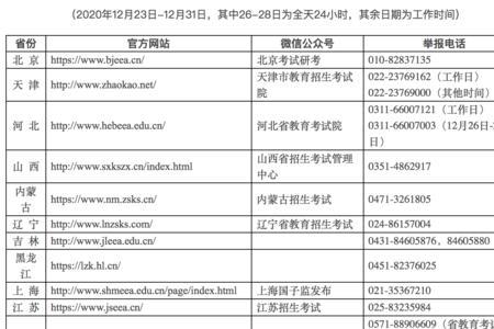 国家教育部24小时咨询热线