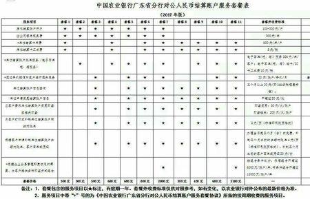 农行办理一般户条件