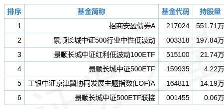 截止目前和截止日前的区别