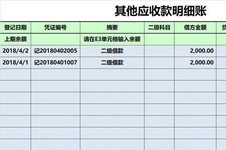 小公司不请财务自己做账怎么做