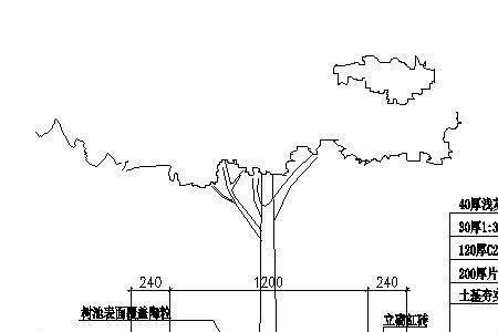 圆弧形围墙怎么放样