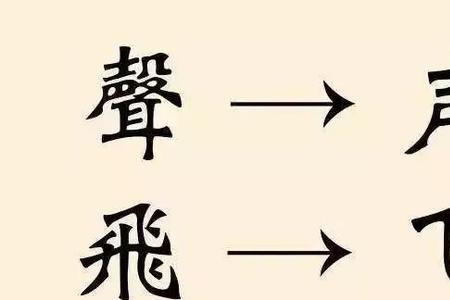 三千繁体字