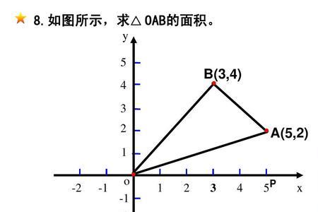 斜坐标系面积公式