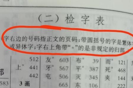 备字部首是什么