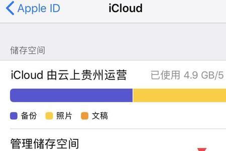 苹果icloud开了照片视频还占内存吗