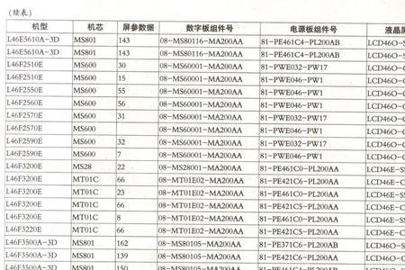 aj和万斯尺码对照表