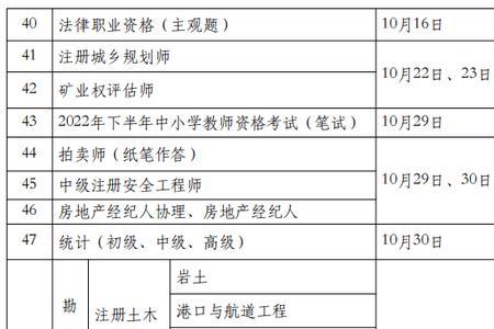 山东一建考试时间2022