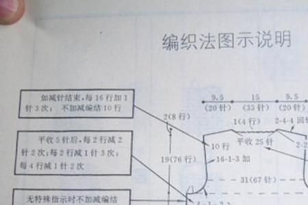 3.5厘米钩针是几号