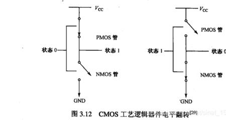 容性负载有哪些器件