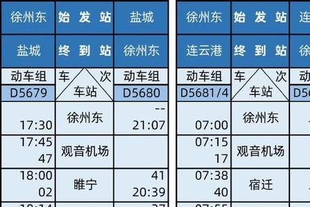 高铁开通时间是什么意思