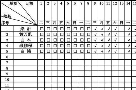 考勤表上白班夜班的符号怎么做