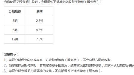 花呗收款2500需要多少手续费