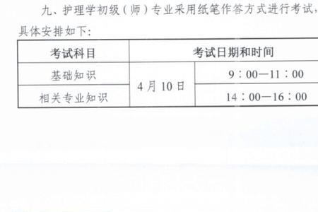 考初级护师没有单位可以报名吗