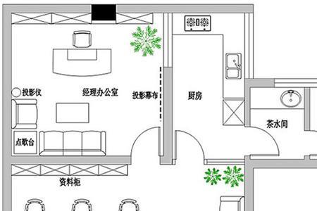 宿办一体的办公室如何布局