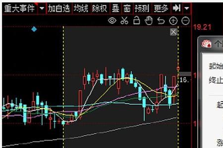 理工华创靠谱吗