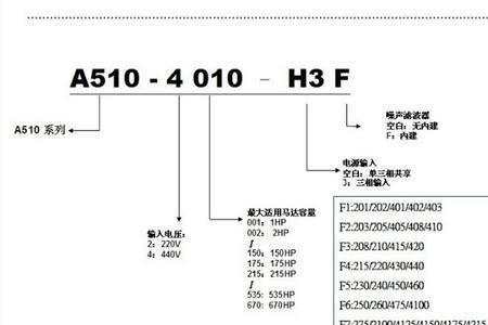 东元a510变频器端子接法