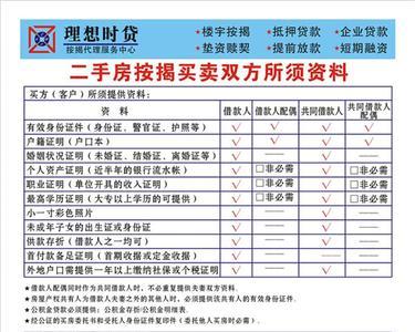 二手房交易家具清单怎么写