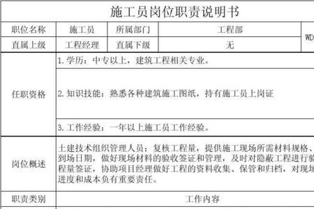 工程技术岗位是什么意思