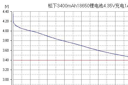 超低压电压是多少伏