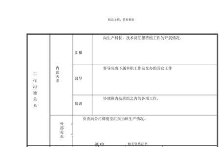 班长和线长之间区别