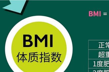 bmi指数21正常吗