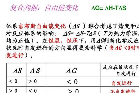 恒温时焓变一定为零吗