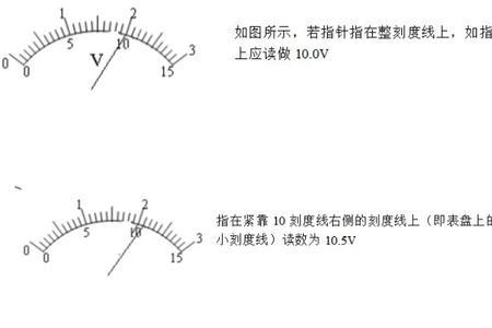 电流表五分度读数估读规则