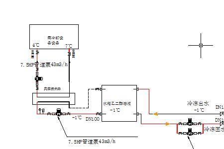 风冷式冷水机原理是什么