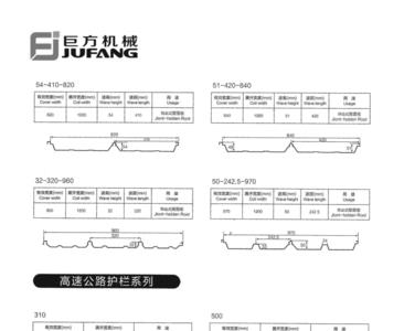 彩钢平板规格尺寸及型号