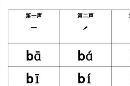 里和两的声母相同吗